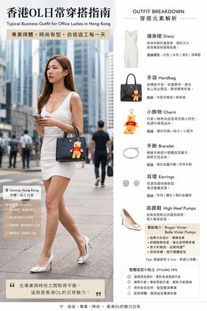 A polished bilingual fashion infographic poster showing a realistic Hong...