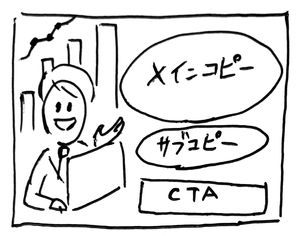 A professional advertisement generation prompt that uses a handwritten l...