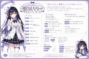 Generates a highly detailed, multi-section VTuber profile sheet featurin...