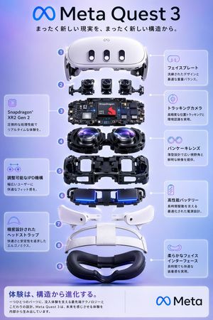 A polished Japanese product infographic showing a 9-layer exploded view...