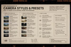 A prompt that generates a 35mm film-style diagram for aspiring photograp...