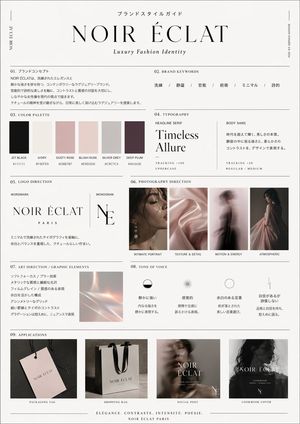 A prompt used to generate a professional brand guide aimed at a specific...