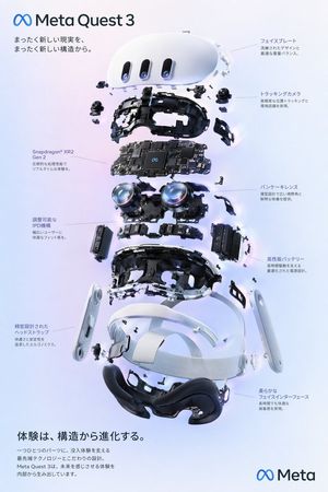 Generates a high-tech exploded view diagram of a VR headset with detaile...