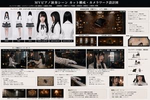 A comprehensive production design document featuring character turnaroun...