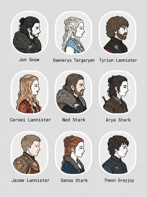 Generates a 3x3 grid of illustrated character profile portraits with nam...