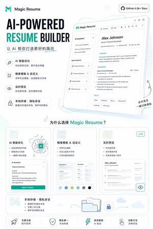 A clean SaaS marketing poster showcasing an AI-powered resume builder la...
