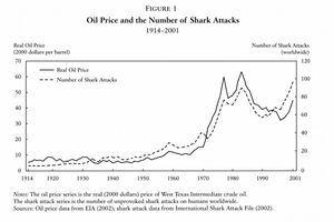 A prompt designed to generate highly realistic but fictitious academic c...