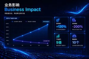 Generates a futuristic, dark-themed presentation slide featuring a dual-...