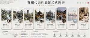 A polished Chinese tourism poster showcasing eight iconic Suzhou destina...