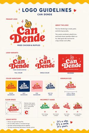 This prompt turns a food photo into a polished restaurant branding guide...